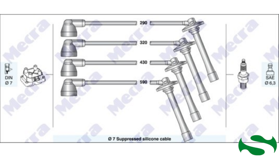 Kit Cavi Candele